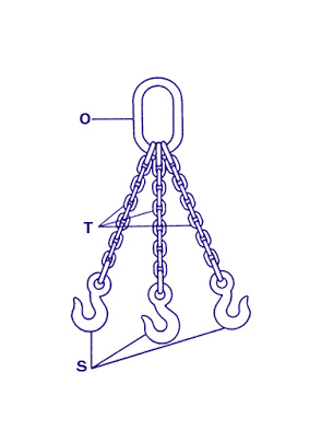 manual induction sealer